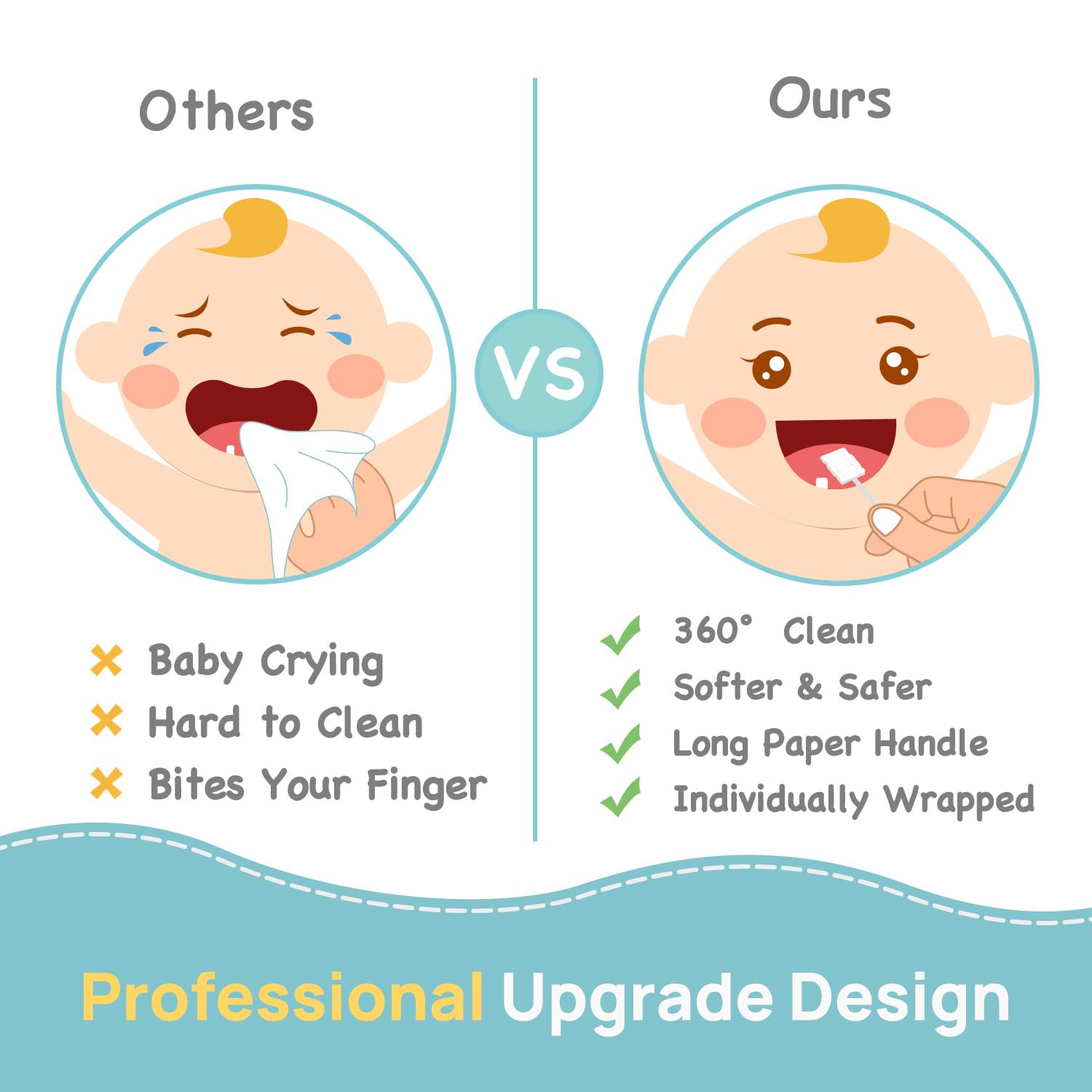 Papablic Baby Tongue Cleaner, Baby Oral Cleaner, Disposable Infant Mouth Cleaner Newborn, Upgrade Gum Cleaner with Paper Handle for Infants Ages 0-2 Years, 40 Pack - Image 4