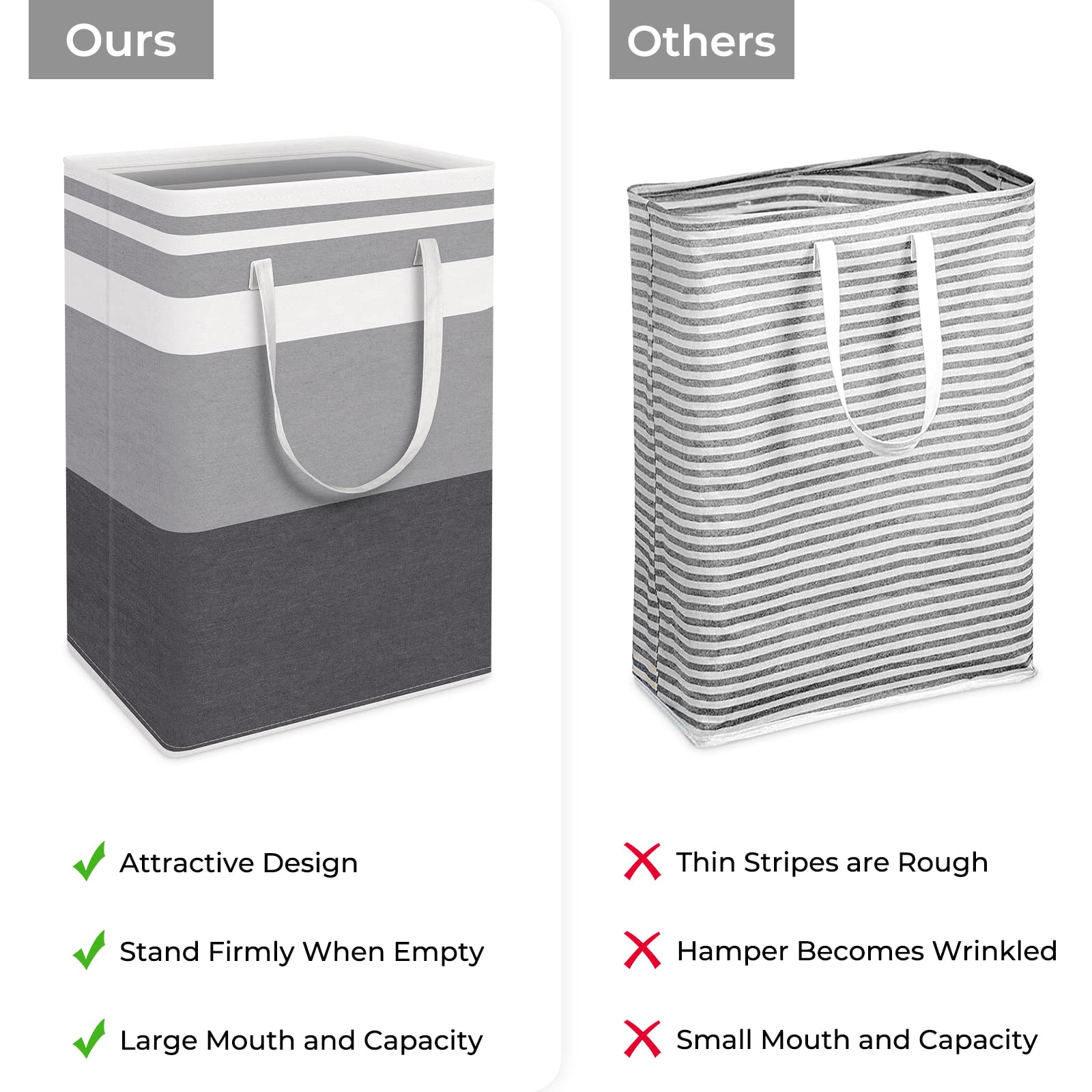 HomeHacks 2 Pack Large Laundry Baskets, Waterproof, Freestanding Laundry Hampers, Collapsible Clothes Hamper with Reinforced Handles in Laundry Room, College Dorm, Bathroom, Bedroom (Grey, 75Lx2) - Image 6