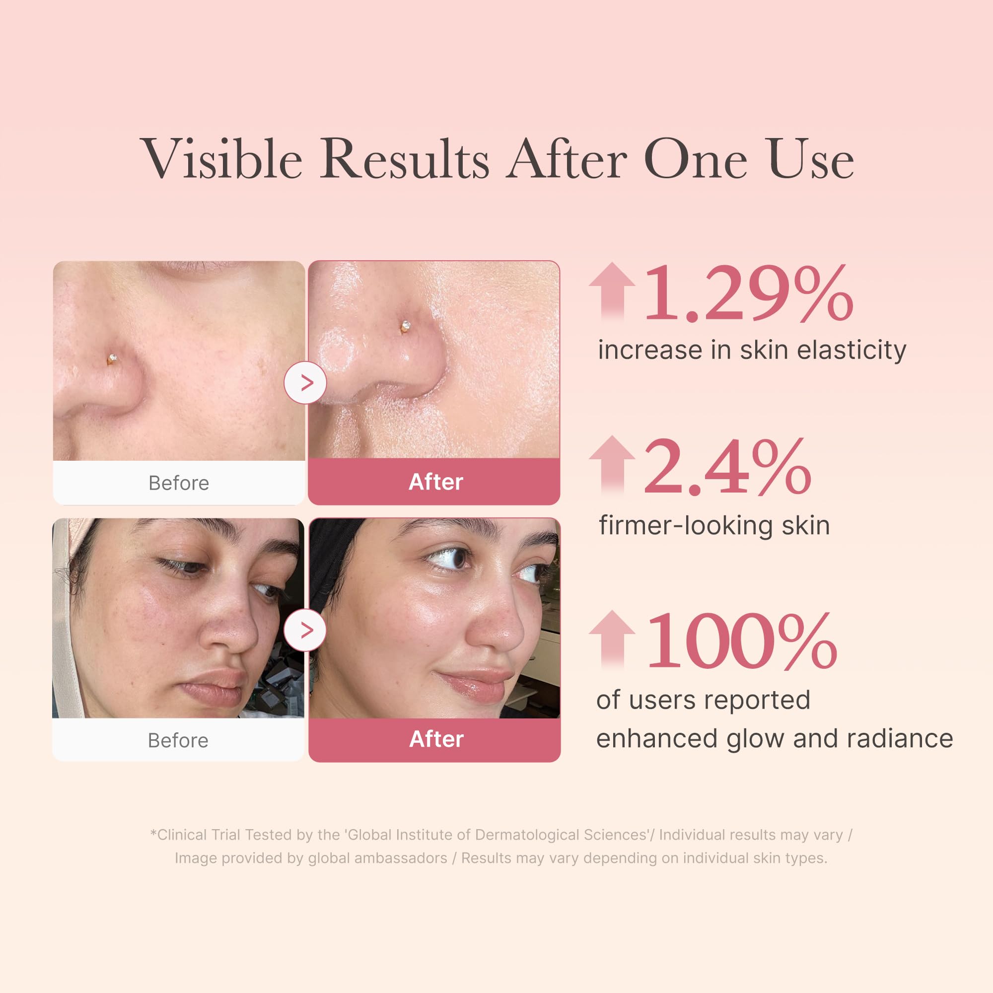 medicube Collagen Jelly Cream- Niacinamide & Freeze-Dried Hydrolyzed Collagen - Boosts skin's barrier hydration and gives 24h Glow & Lifted Look - Korean skincare (1.69 Fl Oz (Pack of 1)) - Image 7